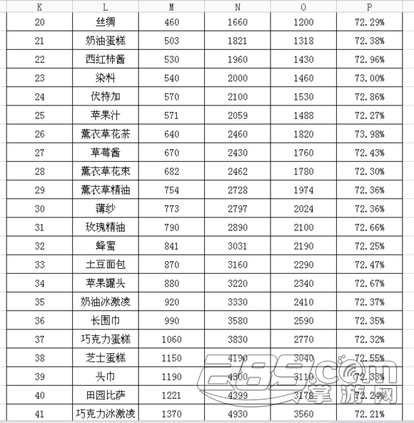 “ag真人视讯”航母上可以收快递吗?飞行员送快递,航母是快递中转站(图2) ag真人视讯